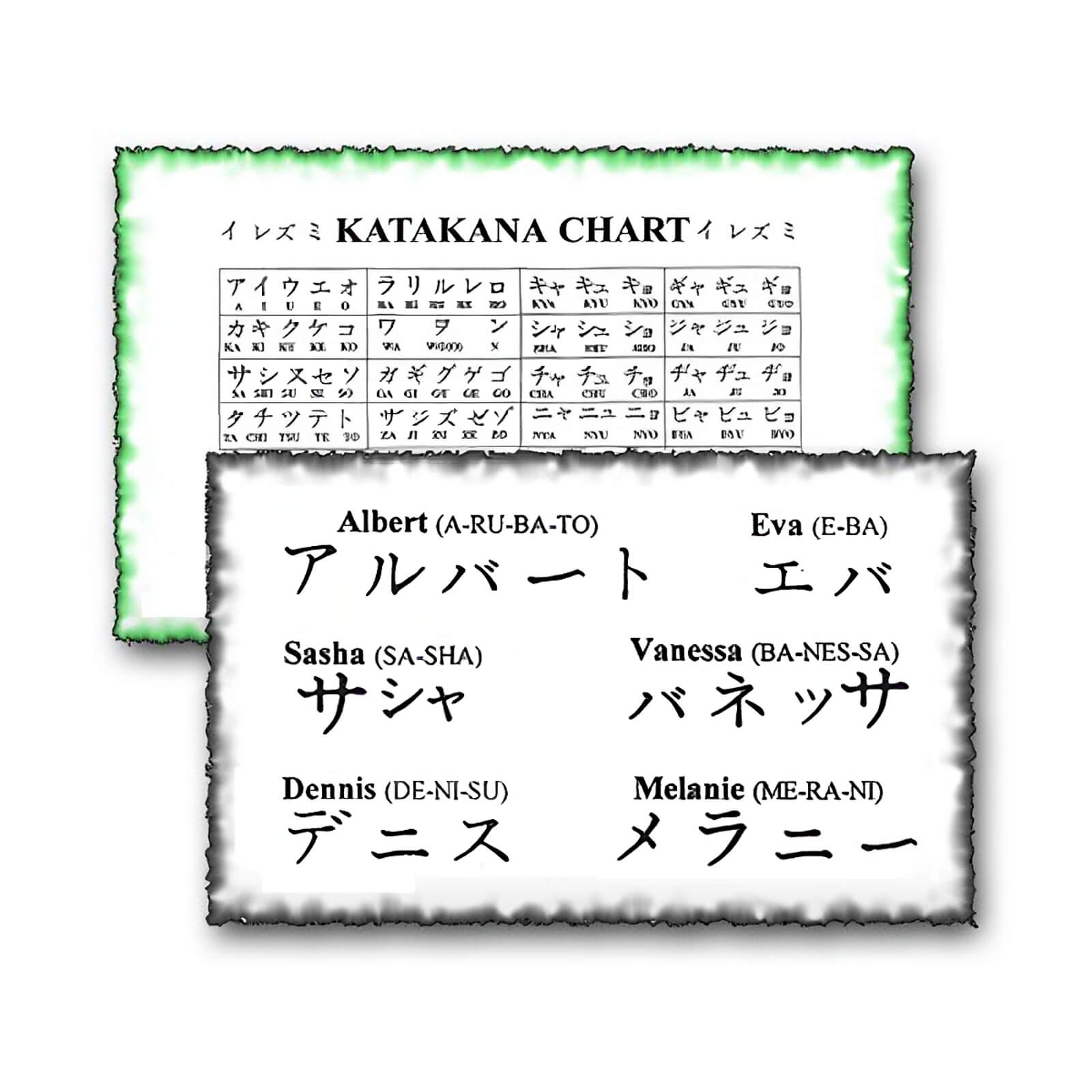 Japanische Namen Tattoo Vorlagen In Katakana Schrift