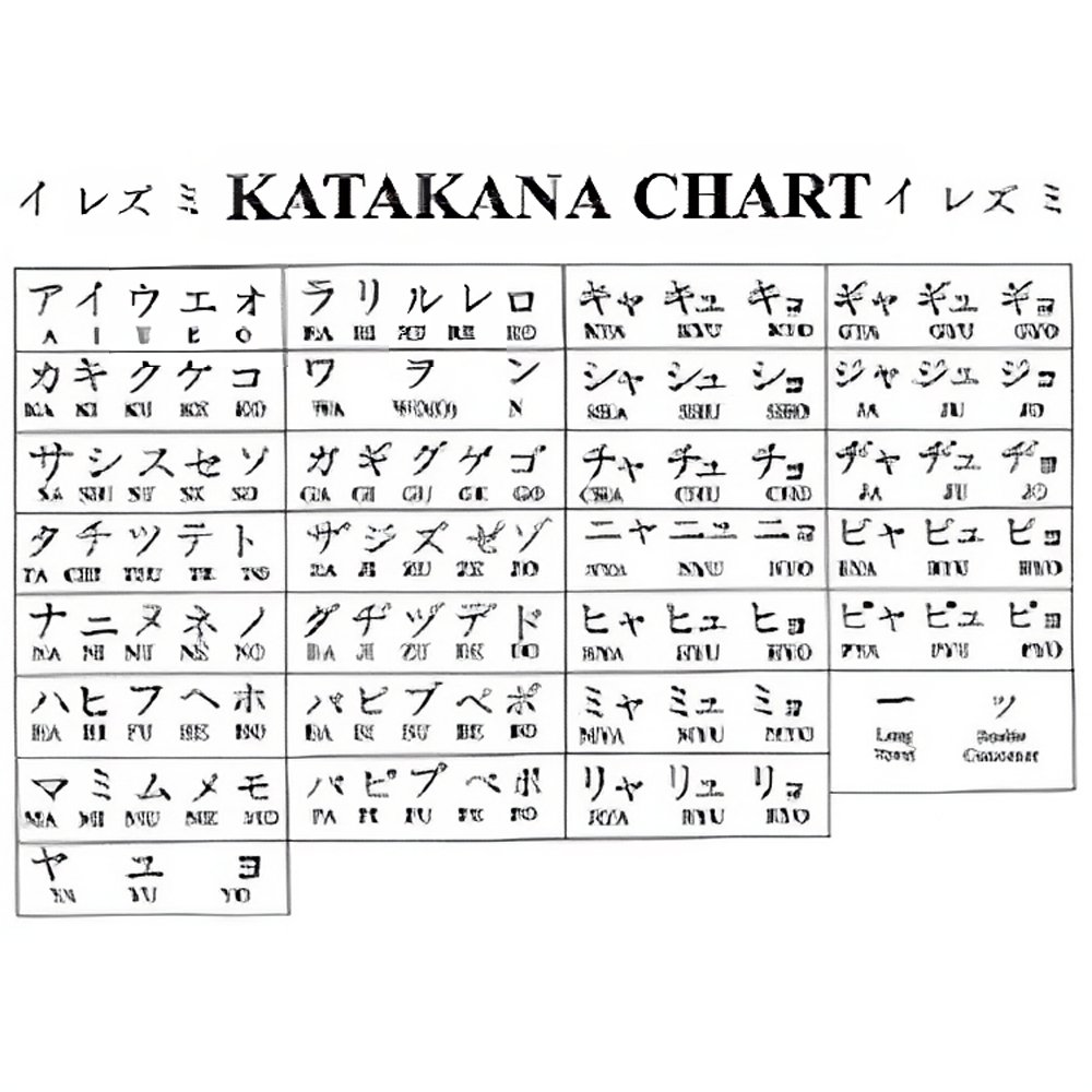 Katakana Tattoo